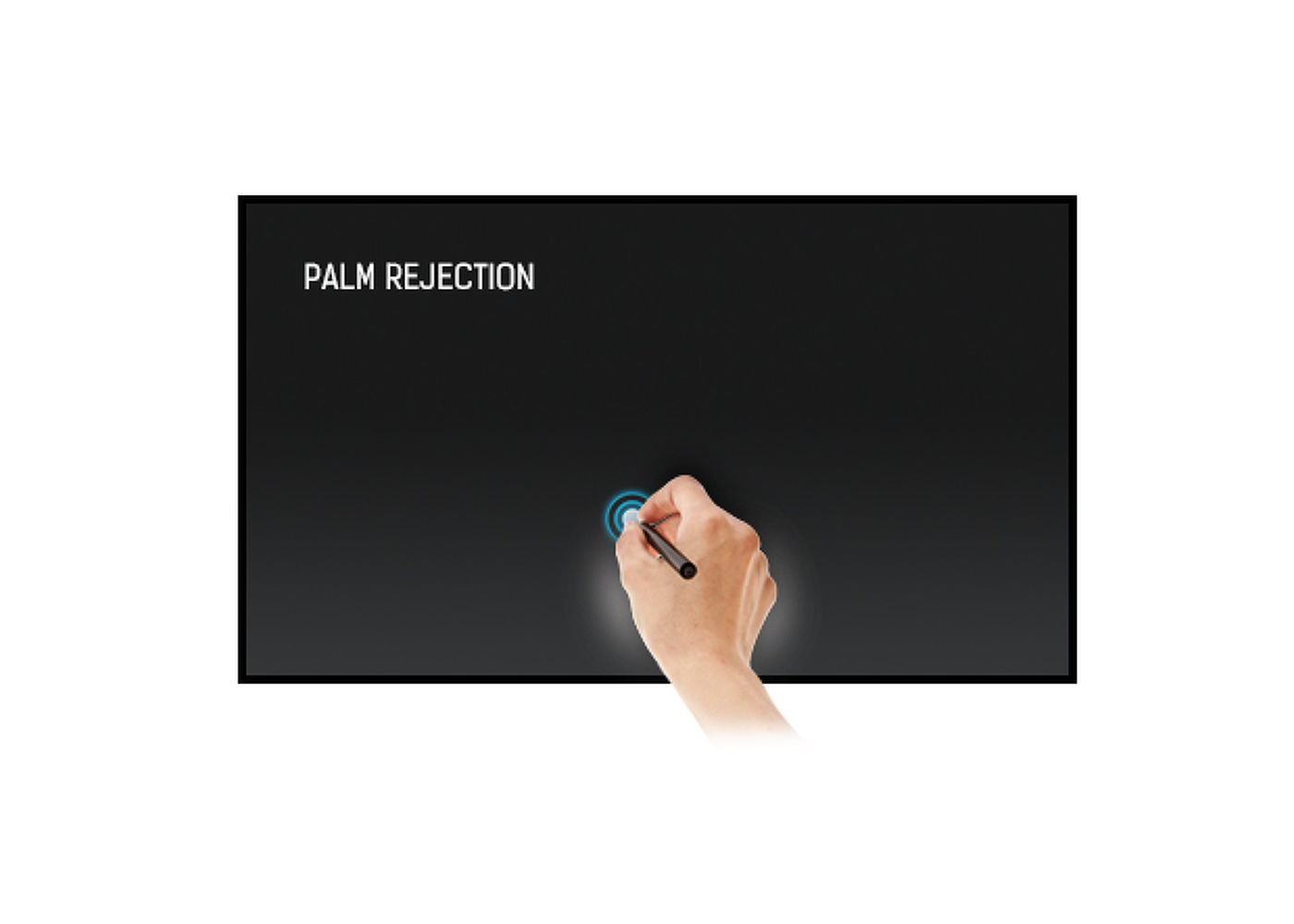 Функция  PALM REJECTION