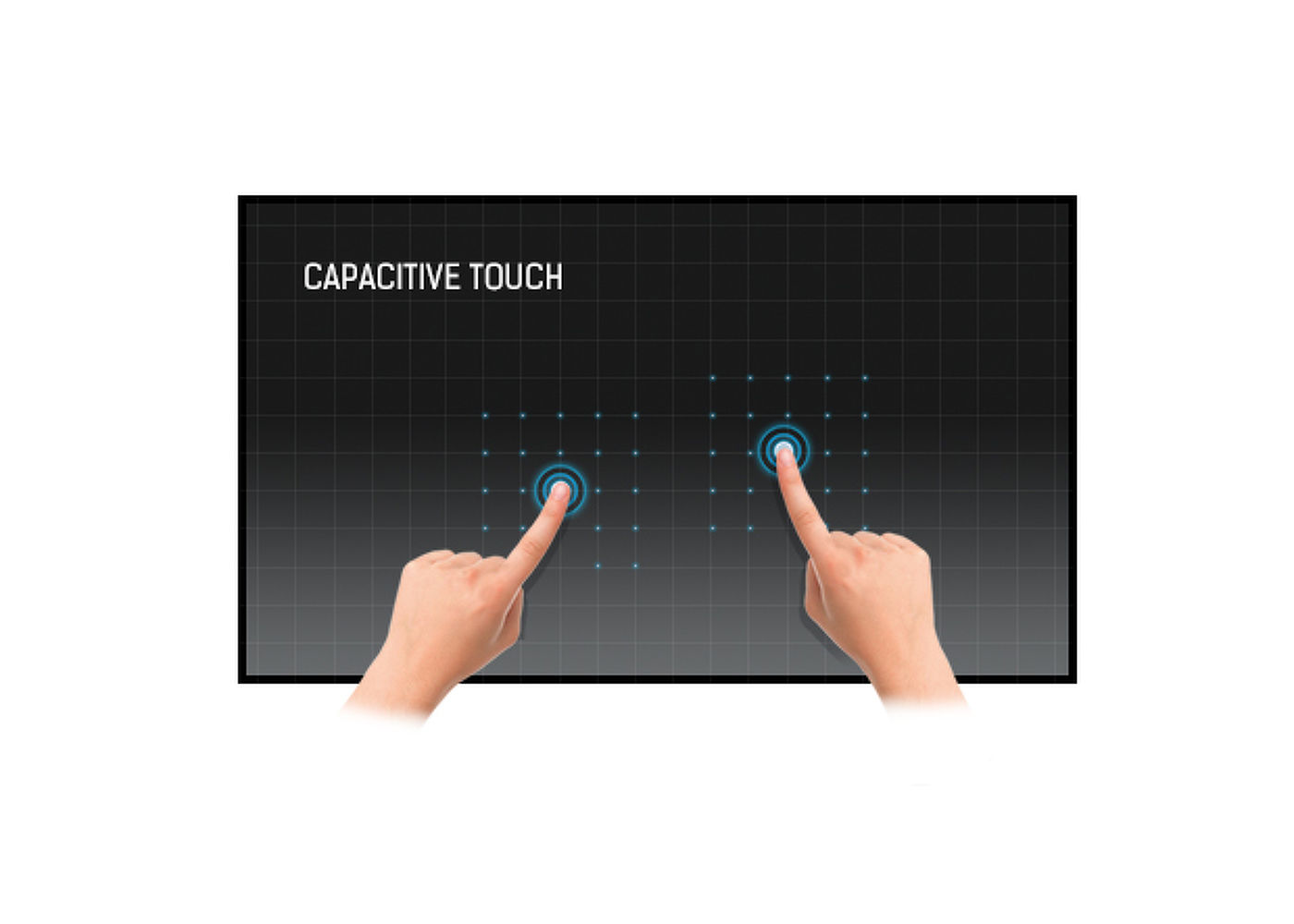 Tecnología táctil - capacitiva proyectiva